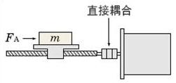 伺服電機(jī)選型時力矩計算