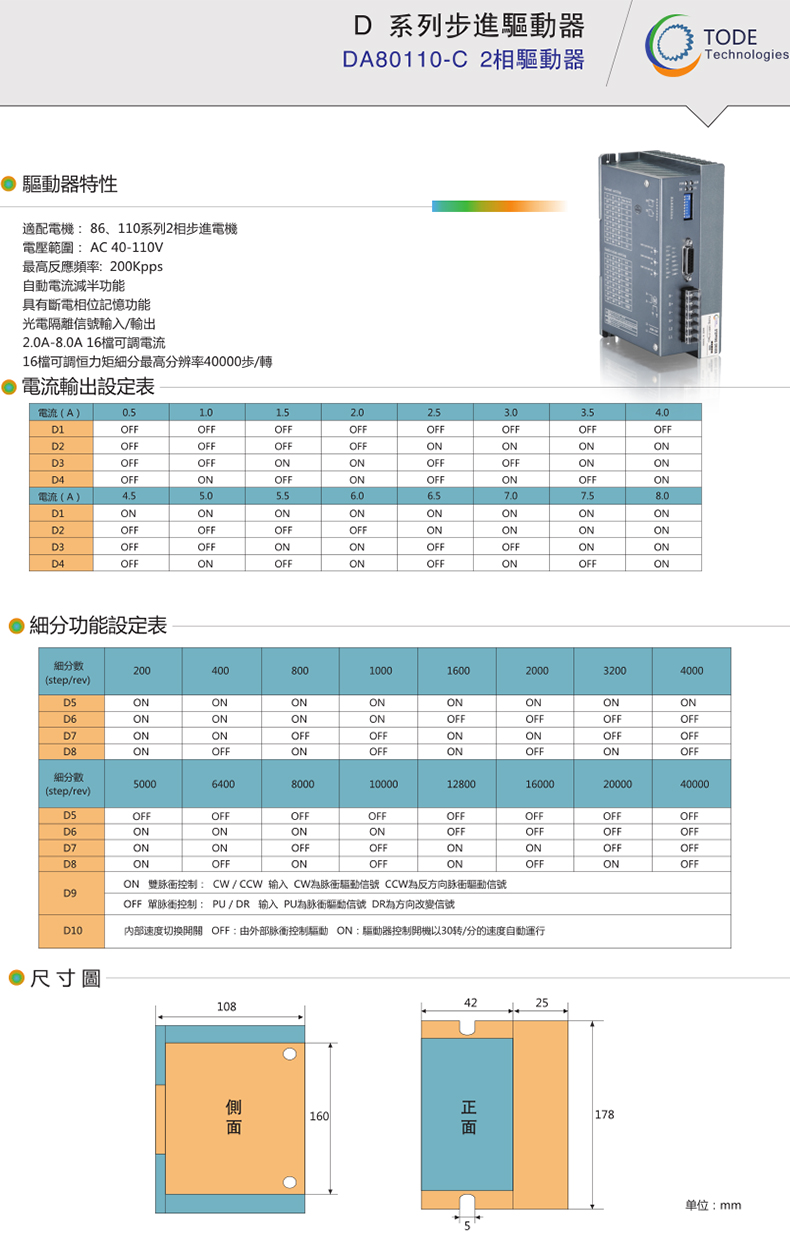 110步進(jìn)驅(qū)動(dòng)器2相DA80110