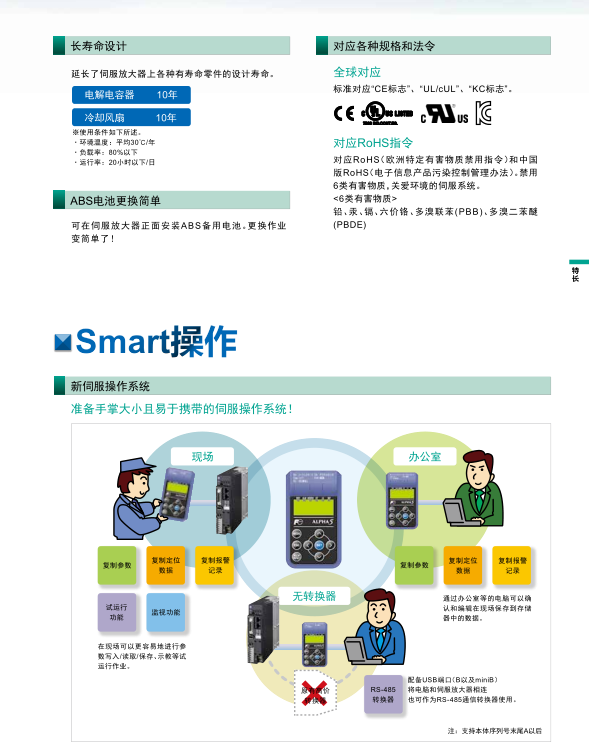 富士伺服系統(tǒng) ALPHA5 Smart Plus