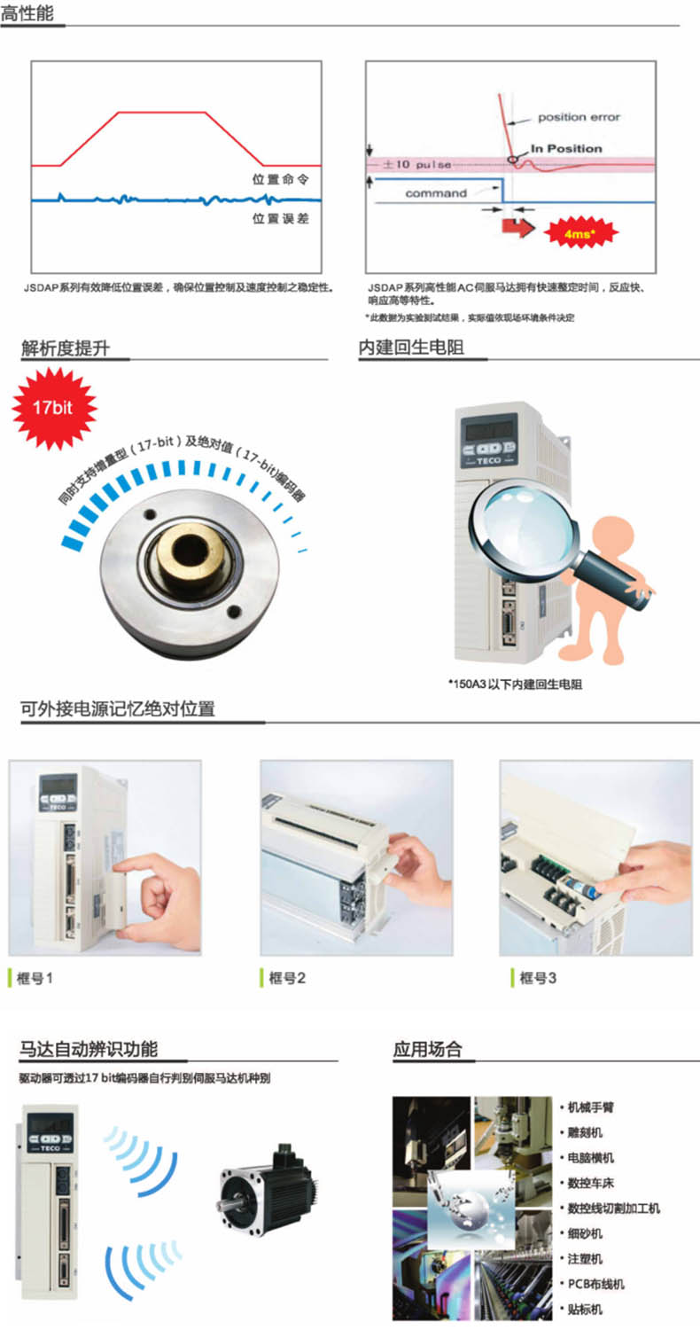 JSDAP伺服驅(qū)動器優(yōu)勢
